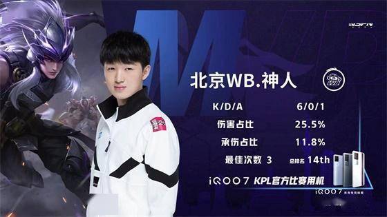 长期胜率 长期胜率