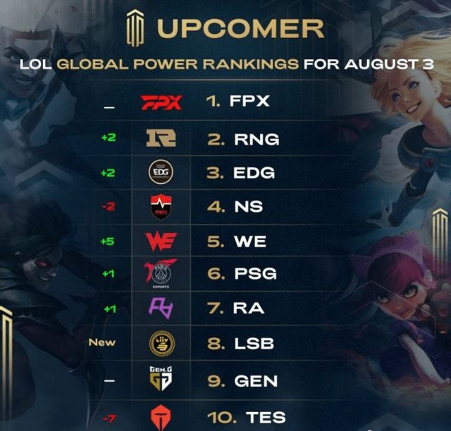 动调用权 动调用权